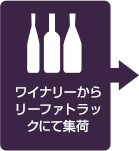 ワイナリーからリーファトラックにて集荷
