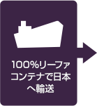 100%リーファコンテナで日本へ輸送