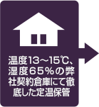 温度13～15℃、湿度65%の弊社契約倉庫にて徹底した定温保管