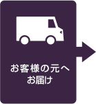 お客様の元へお届け ※クール便